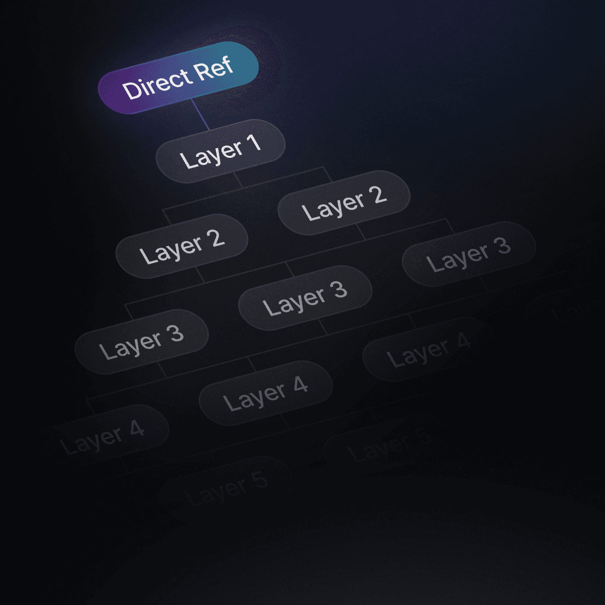 Trojan on Solana Rewards System